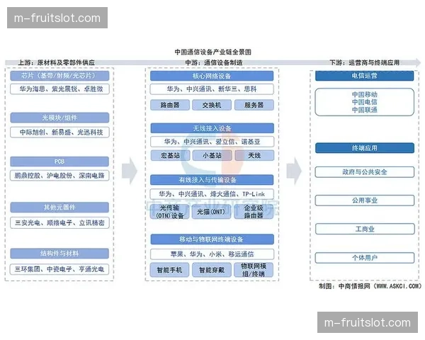 产业链下游服务方深化超高清制播布局 驱动多屏终端视觉质感跃升
